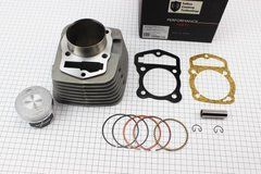 ЦПГ Kiyoshi CB250 d65,5мм