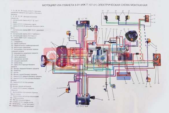 Проводка Планета-5, Юпитер-4-5