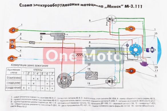 Проводка 12V